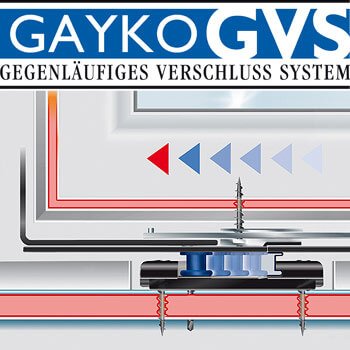 Illustration GAYKO GVS System