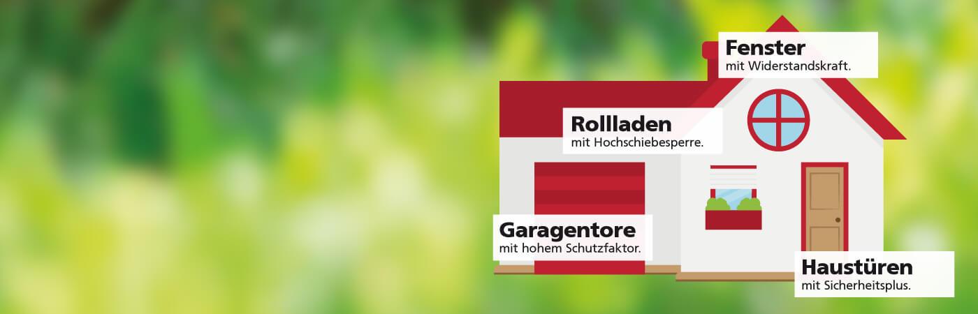 Stilisiertes Haus mit Informationen zu möglichkeiten des Einbuchschutzes an Rollladen, Fenstern, Garagentoren und Haustüren