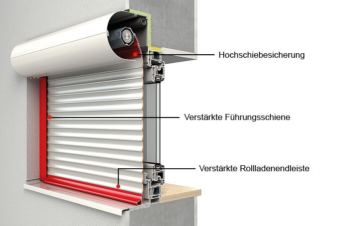 Querschnitt Fenster Technik Infos