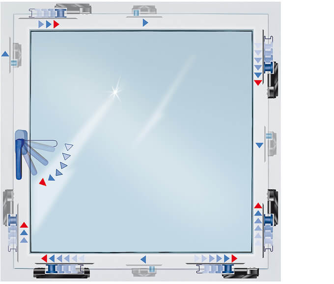 Fensterprofil GVS